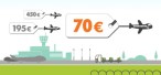 Les vols longs courriers du moment &agrave; moins de 500 &euro;
